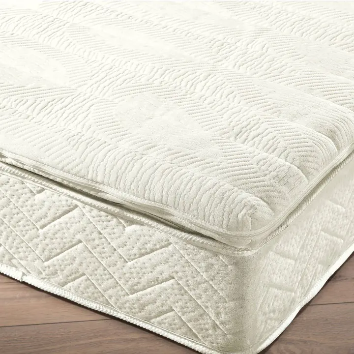 Surmatelas à mémoire de forme blanc, référence 114017-02 de Blancheporte